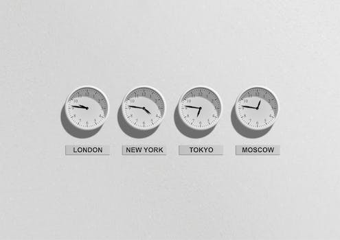 London New York Tokyo and Moscow Clocks